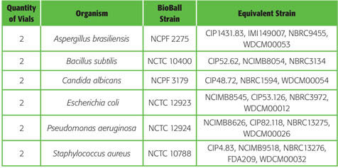 btf_bioball_12pp_brochure_table2.jpg